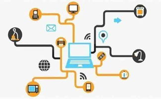 友達智能 計算機軟硬件一體化，引領室外監控批發新趨勢