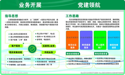 國家電網(wǎng)信息系統(tǒng)集成服務(wù) 驅(qū)動(dòng)能源數(shù)字化未來