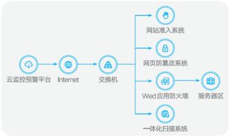 江南天安 引領密碼技術(shù)，構(gòu)建信息安全綜合服務新標桿